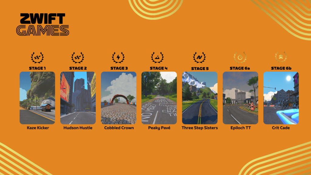 Image Zwift Stages
